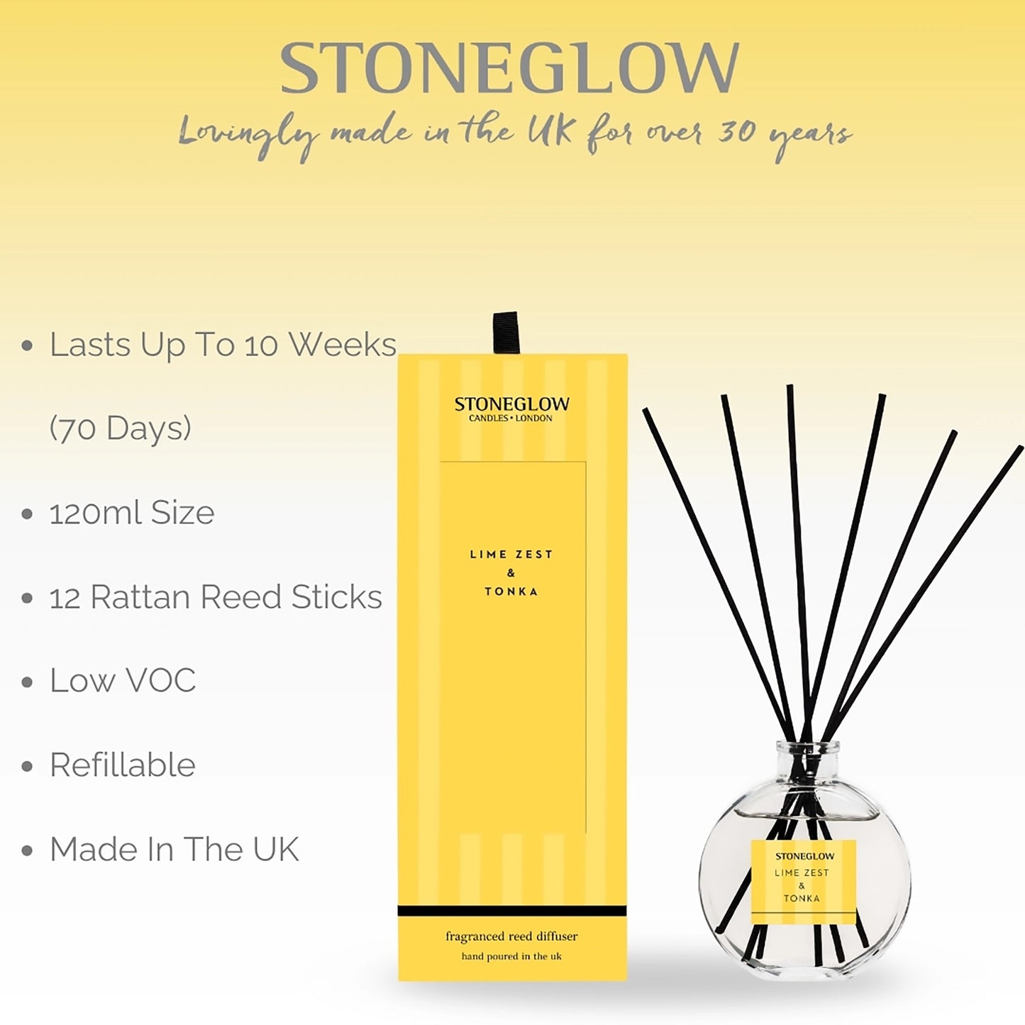 Modern Classics | Lime Zest & Tonka Reed Diffuser