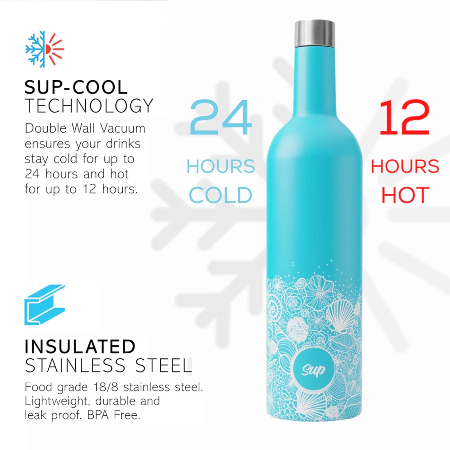 Stainless steel insulated wine bottle in turquoise with white shell pattern for hot and cold storage