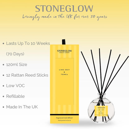 Modern Classics | Lime Zest & Tonka Reed Diffuser
