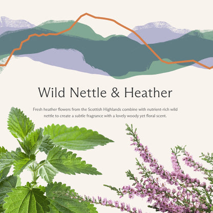 Wild nettle and heather text