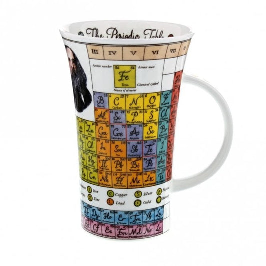 Glen Periodic Table Mug